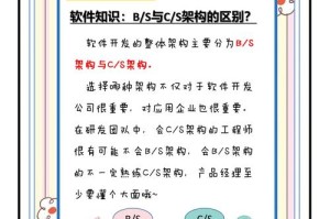 币安SSL地址解析，功能与特色深度解读