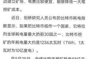 闪电币的价格：闪电币的价格是多少
