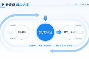 DIA交易平台功能解析与特色优势
