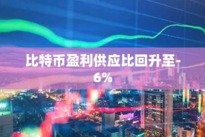 比特币盈利供应比回升至-6%