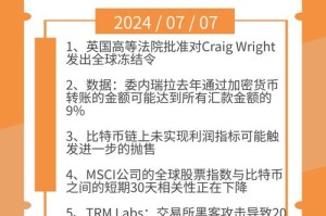 vollar交易所下载：vollar在哪个交易所