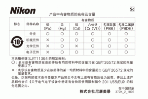 SC币总量揭秘，具体数量及市场分析