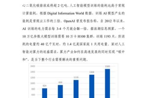 IPChain未来价格预测及市场分析