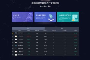 虚拟货币交易所已完成：