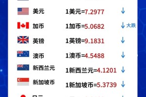 ant币价格：ant币价格今日行情