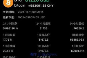比特币交易为什么关闭-比特币交易为什么关闭了