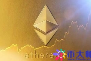 btcs最新预估价格(btcs开盘价)