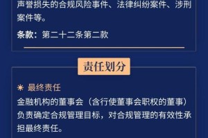 国家合规交易所打造金融安全新生态，合规交易引领未来
