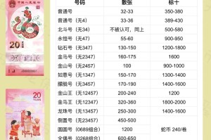 sc币最新价格：sc币最新价格 今日行情