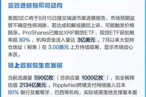 xrp行情分析