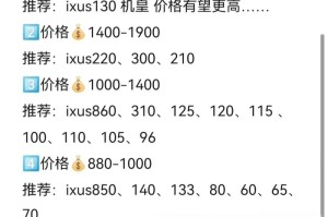 eos价格ico：EOS价格今日行情