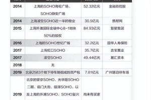 交易所币币套现：交易所里的币变现合法吗