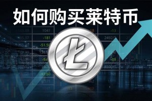 莱特币是什么价