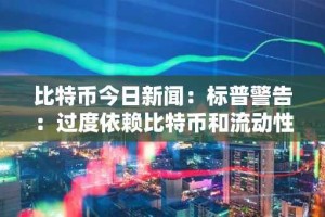 比特币今日新闻：标普警告：过度依赖比特币和流动性困境将使该策略跌至垃圾级