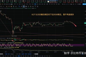 btc行情分析老师-btc行情分析技巧