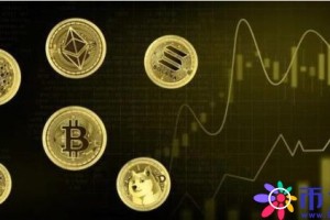 usdt购买行情盘点（usdt充值交易所排行解析）