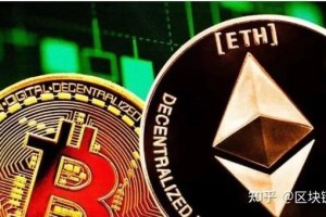 比特币的担保