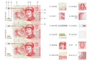 测试币什么意思