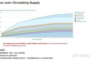 瑞波团队规模解析，人数分布与团队结构分析