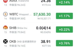 bts币交易平台：