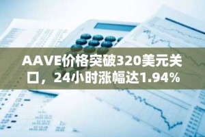 AAVE价格突破320美元关口，24小时涨幅达1.94%