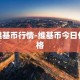 维基币行情-维基币今日价格