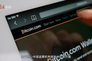 国外BTC市场动态，监管政策与价格走势分析