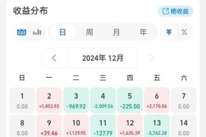 OKEx平台收益分析，如何计算及实际分润数据揭秘