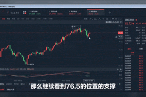 伊拉克比特币交易市场动态解析