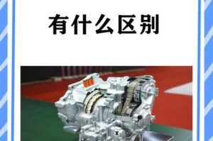 cvt在哪交易所上交易：cvt在哪个交易所交易