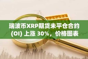 瑞波币XRP期货未平仓合约 (OI) 上涨 30%，价格图表三角旗目标为 3.20 美元