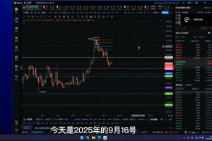 以太坊总量解析，具体数据与市场分析