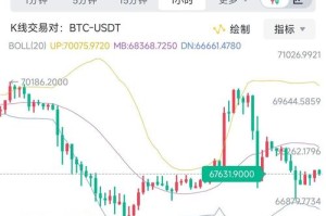 比特币8月1号-比特币8月1号价格