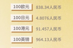 虚拟币价格今日的价格：虚拟币价格今日的价格是多少
