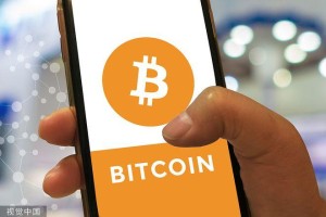 比特币官网行情