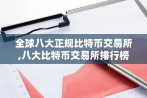 全球八大正规比特币交易所,八大比特币交易所排行榜 八大比特币交易所排名
