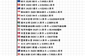 btn币行情分析-btn币价格