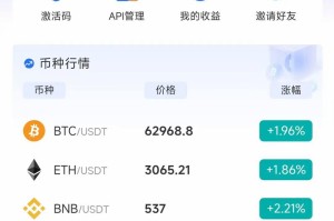 数字货币对冲交易是什么
