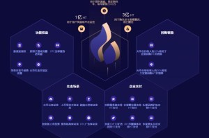 huobi交易所官方：