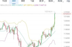 宇宙币价格：宇宙币价格今日行情走势图