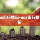 eos币行情已-eos币行情分析