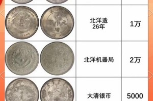 银票币交易平台：