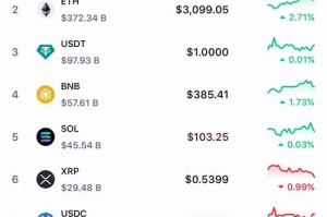 btc看盘软件ai