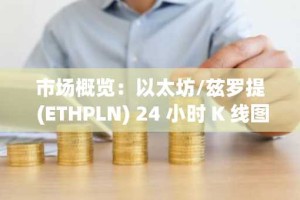 市场概览：以太坊/兹罗提 (ETHPLN) 24 小时 K 线图摘要