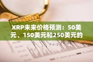 XRP未来价格预测：50美元、150美元和250美元的时间表分析