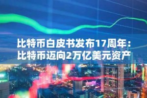比特币白皮书发布17周年：比特币迈向2万亿美元资产的17个关键事件