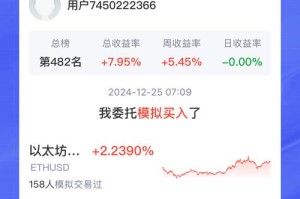 以太坊众筹