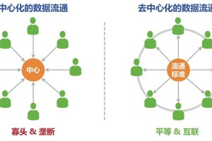 什么是比特币挖矿机制（比特币的挖矿机制是什么）