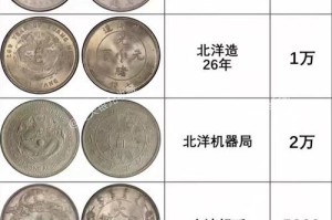 地球币历史价格：地球币历史价格查询