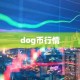 dog币行情